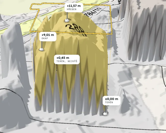 Zblízka dům ve 3D: karty +11,57 m hřeben, +9,01 m okap, ±0,00 m terén a bod terénu za domem s čárkovanou čarou